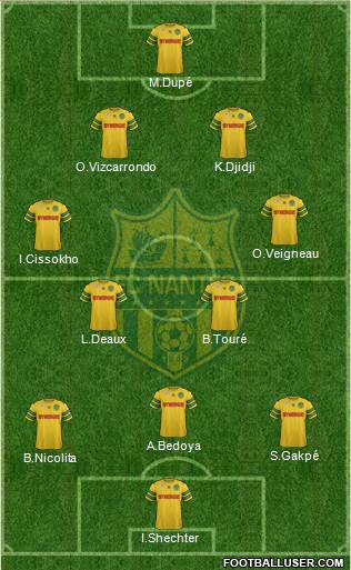 FC Nantes Formation 2014