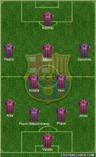 F.C. Barcelona Formation 2014