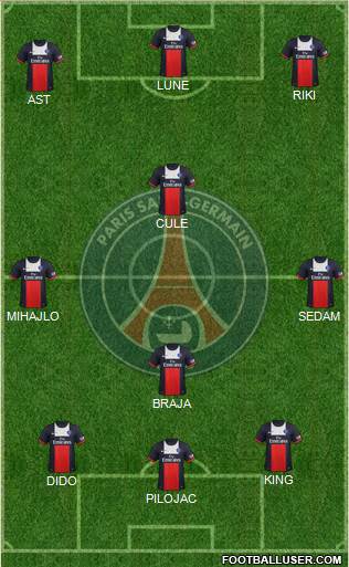 Paris Saint-Germain Formation 2014