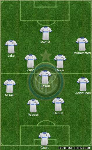 F.C. Internazionale Formation 2014