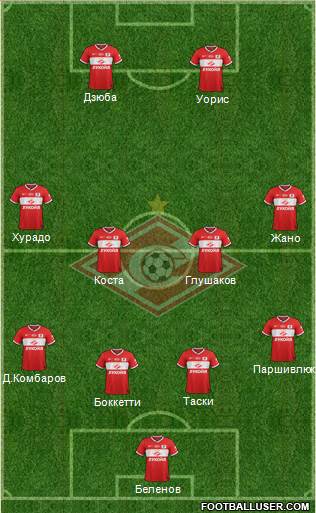 Spartak Moscow Formation 2014