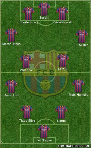 F.C. Barcelona Formation 2014