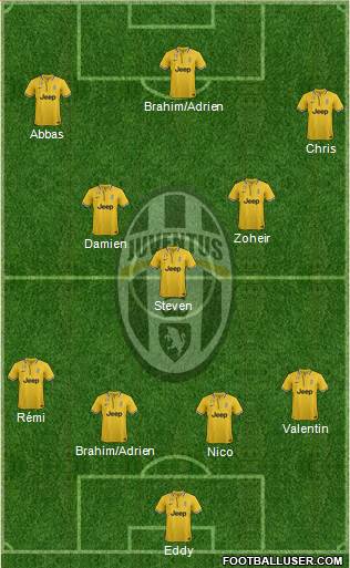 Juventus Formation 2014