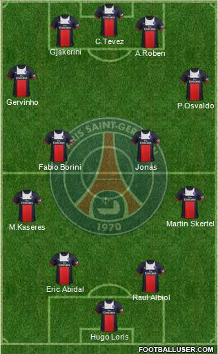 Paris Saint-Germain Formation 2014
