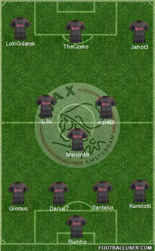 AFC Ajax Formation 2014