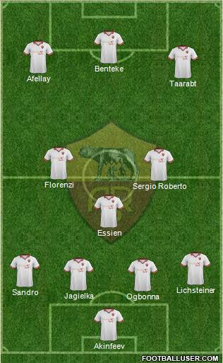 AS Roma Formation 2014