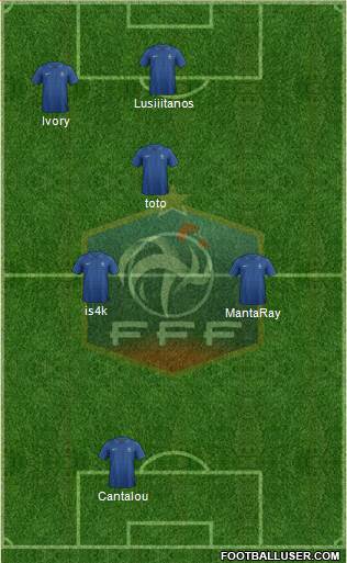 France Formation 2014