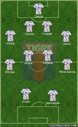 Tigre Formation 2014