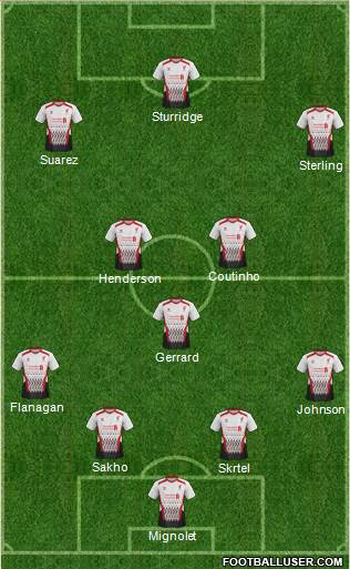 Liverpool Formation 2014
