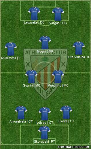 Athletic Club Formation 2014