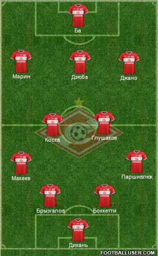 Spartak Moscow Formation 2014