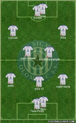 Sigma Olomouc Formation 2014