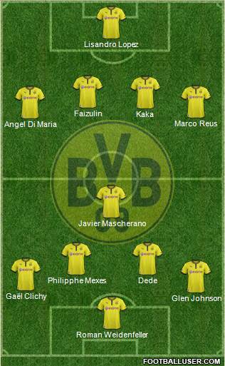 Borussia Dortmund Formation 2014