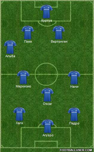 Chelsea Formation 2014