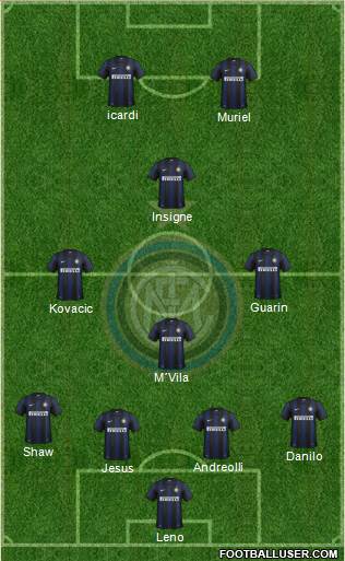 F.C. Internazionale Formation 2014