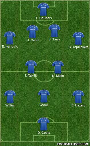 Chelsea Formation 2014