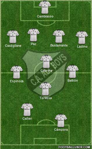 All Boys Formation 2014