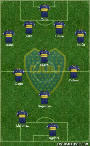 Boca Juniors Formation 2014
