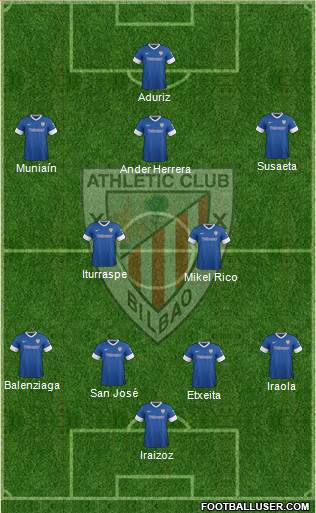 Athletic Club Formation 2014