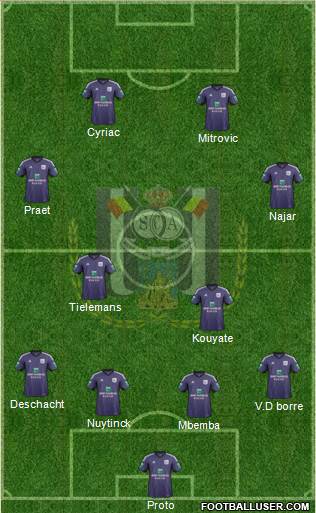 RSC Anderlecht Formation 2014