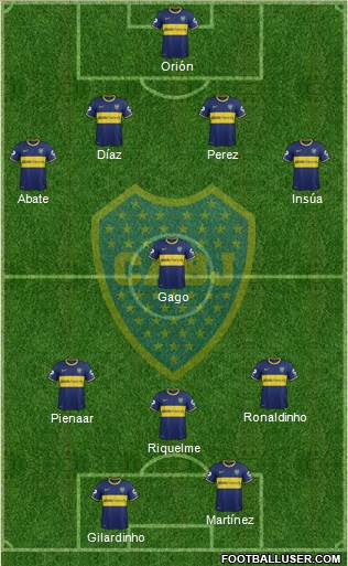 Boca Juniors Formation 2014