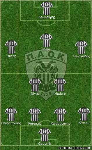 AS PAOK Salonika Formation 2014