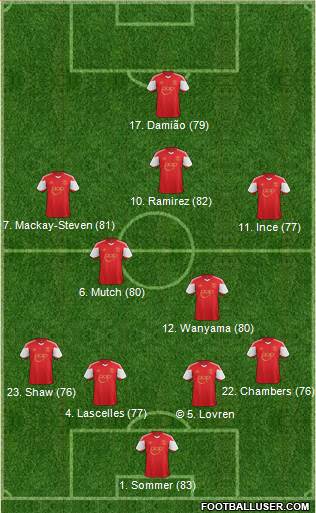 Southampton Formation 2014
