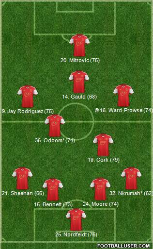 Southampton Formation 2014