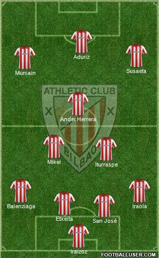 Athletic Club Formation 2014