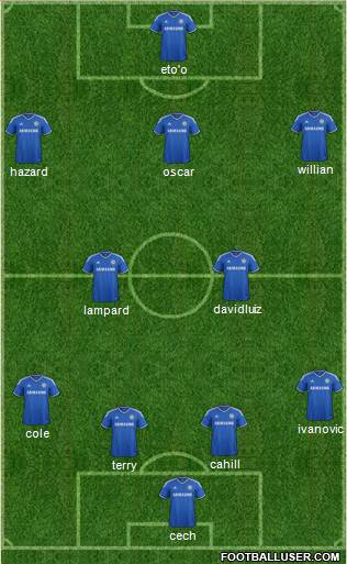 Chelsea Formation 2014