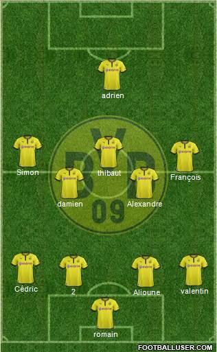 Borussia Dortmund Formation 2014