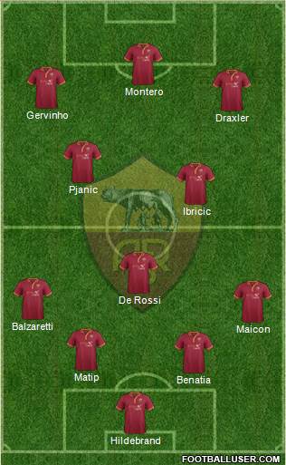 AS Roma Formation 2014