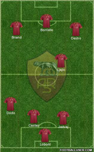 AS Roma Formation 2014