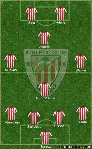 Athletic Club Formation 2014
