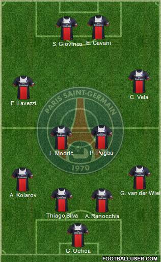 Paris Saint-Germain Formation 2014