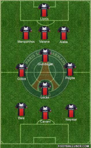 Paris Saint-Germain Formation 2014