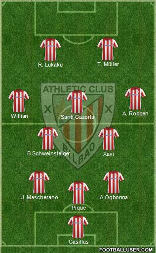 Athletic Club Formation 2014