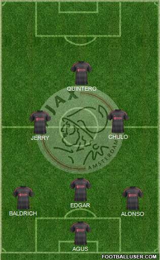AFC Ajax Formation 2014