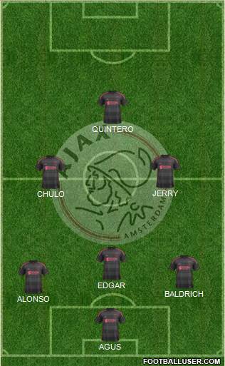 AFC Ajax Formation 2014