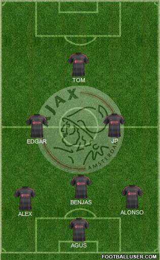AFC Ajax Formation 2014
