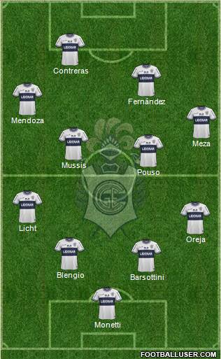 Gimnasia y Esgrima de La Plata Formation 2014