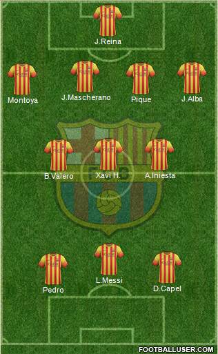 F.C. Barcelona Formation 2014