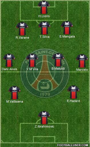 Paris Saint-Germain Formation 2014