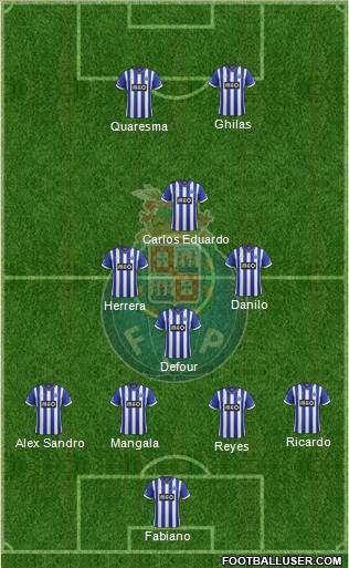 Futebol Clube do Porto - SAD Formation 2014