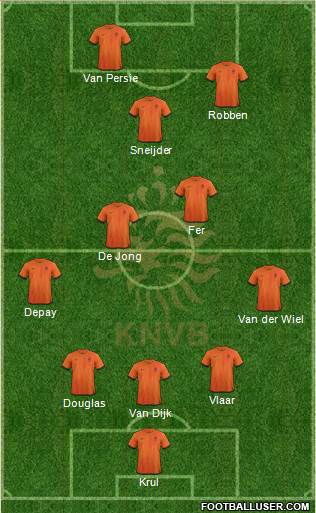 Holland Formation 2014