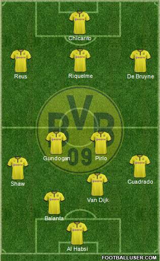 Borussia Dortmund Formation 2014
