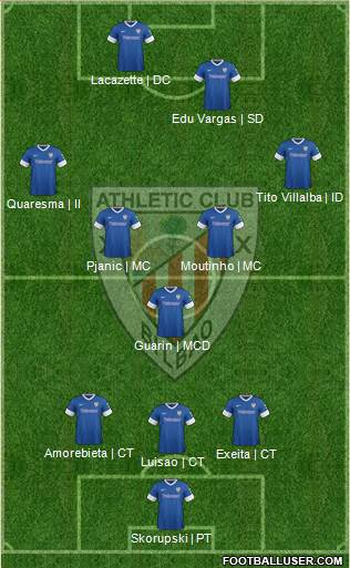 Athletic Club Formation 2014