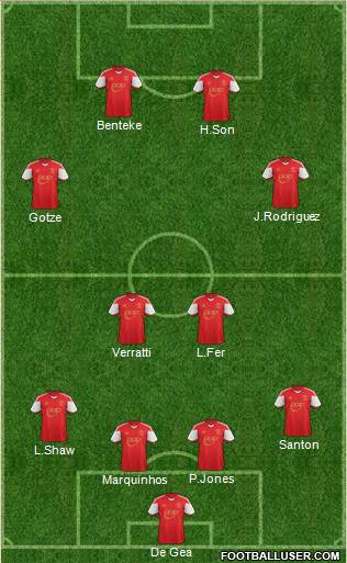 Southampton Formation 2014