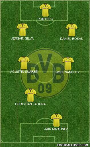 Borussia Dortmund Formation 2014