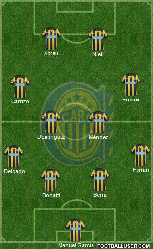 Rosario Central Formation 2014